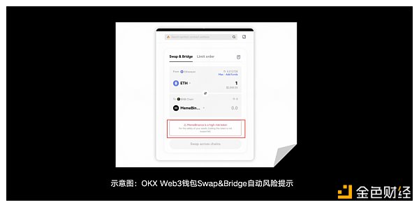 OKX Web3、BlockSec：@所有巨鲸 DeFi世界最新避险攻略