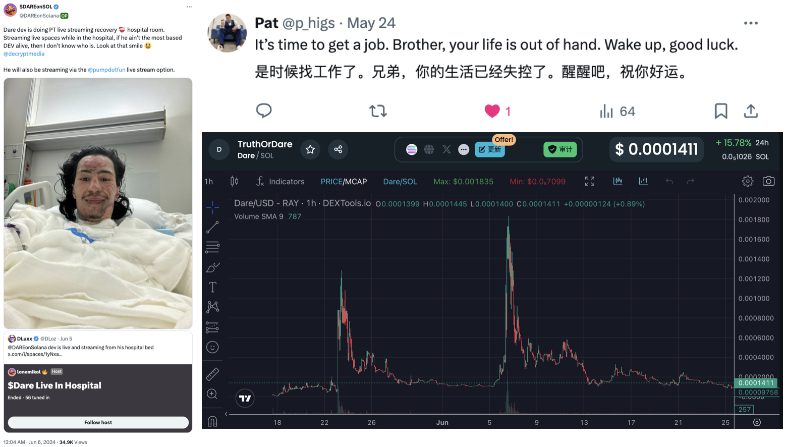 当直播发生在Web3：Pump.fun会跑出「直播神盘」吗？